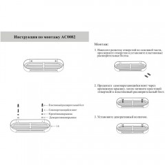 Полка металлическая Grocenberg AC0082BL