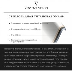 Ванна чугунная Vinsent Veron Aura VAU1707542H/VH0015NI-AS 170x75 с ручками и антискользящим покрытием
