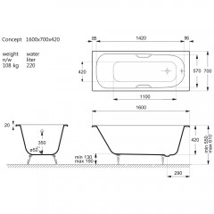 Ванна чугунная Vinsent Veron Concept VCO1607042H/VH0012GM 160x70 с ручками