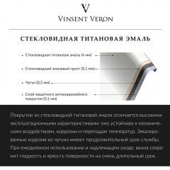 Ванна чугунная Vinsent Veron Concept VCO1657042H/VH0015GM-AS 165x70 с ручками и антискользящим покрытием
