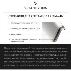 Ванна чугунная Vinsent Veron Kingston VKN1808050H/VH0012MGD 180x80 с ручками