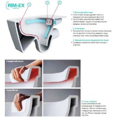 Инсталляция Grohe Rapid SL 38721001 + унитаз VitrA S50 5740B003 Rim-ex с сиденьем