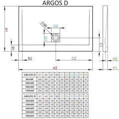 Поддон акриловый Radaway Argos D 120x90 4AD912-01