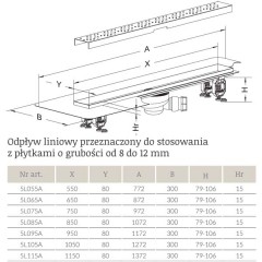 Линейный трап Radaway 5L115A/5R115B