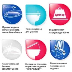 Инсталляция Geberit Duofix 458.125.21.1 + унитаз Cersanit Carina Clean On slim с сиденьем