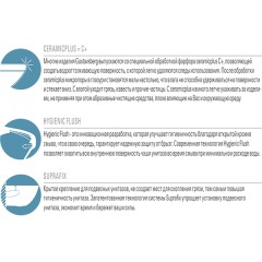 Унитаз Gustavsberg Estetic 8300 Hygienic Flush GB1183002R1231 (без сиденья)