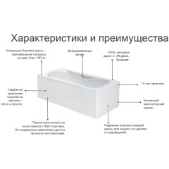 Ванна акриловая Roca BeCool 190x90 ZRU9303020