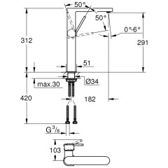 Смеситель для раковины Grohe Plus 32618003