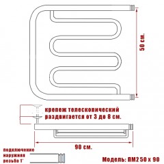 Полотенцесушитель водяной Ника ПМ2 50x90