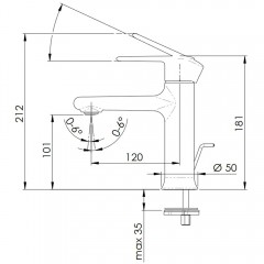 Смеситель для раковины Remer Vanity V10