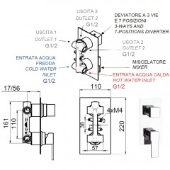 Смеситель для ванны встраиваемый Remer Qubika Q937