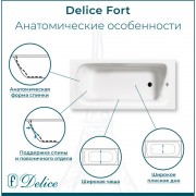 Ванна чугунная Delice France Fort 200x85 DLR230622R-AS
