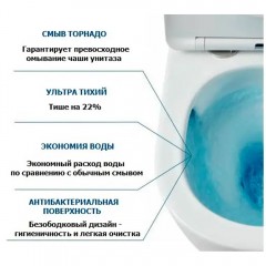 Унитаз Cerutti Sella GW Tornado CT10096 безободковый