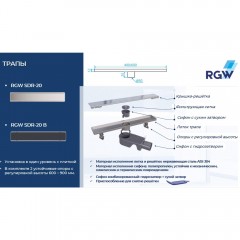 Трап душевой RGW SDR-20 800 47212080-01