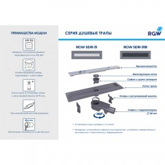 Трап душевой RGW SDR-31B 400 47213140-04