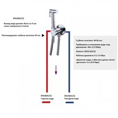 Смеситель с гигиеническим душем встраиваемый Boch Mann Braies BM10408