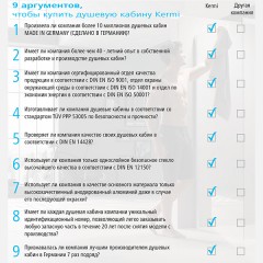 Душевой угол Kermi Atea AT Q20 09018 VAK Geometrie