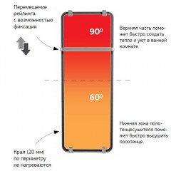 Полотенцесушитель электрический Allen Brau Infinity 140x44 зеркало серебро