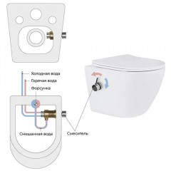 Инсталляция Grohe 38772001 + унитаз Bloomix Diva MD1214SB/UF3 bidet black безободковый с биде и смесителем