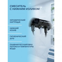 Душевая система Watersense Aurora