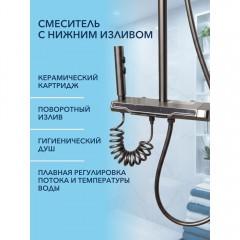 Душевая система Watersense Nancy