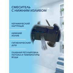 Душевая система Watersense Rita