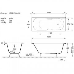 Ванна чугунная Vinsent Veron Concept VCO1607042H/VH0012GD 160x70 с ручками