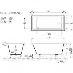 Ванна чугунная Vinsent Veron Square VSQ1707545 170x75