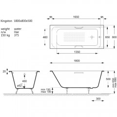 Ванна чугунная Vinsent Veron Kingston VKN1808050H/VH0012BL-AS 180x80 с ручками и антискользящим покрытием