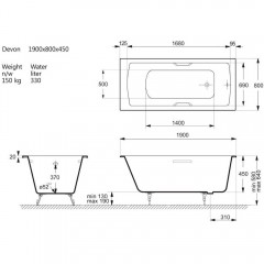 Ванна чугунная Vinsent Veron Devon VDV1807545H/VH0012BL 180x75 с ручками