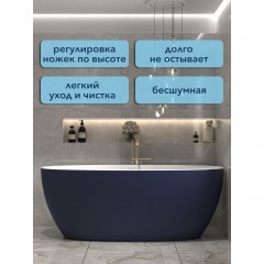 Ванна акриловая Watersense Milana 170x76 синий матовый