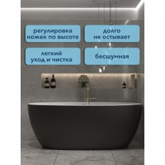 Ванна акриловая Watersense Milana 170x76 чёрный матовый