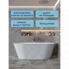 Ванна акриловая Watersense Rita Pro 170x75 белый