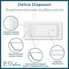 Ванна из литьевого мрамора Delice France Diapason 190x90 DLR330040RB-M с ручками