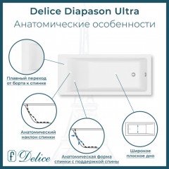 Ванна из литьевого мрамора Delice France Diapason Ultra 180x80 DLR330052R-G с ручками