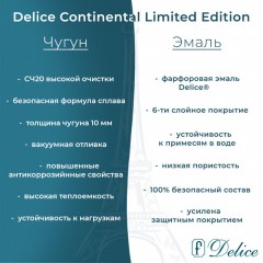 Ванна чугунная Delice France Continental Limited Edition 165x70 DLR230644