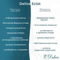 Ванна чугунная Delice France Eclat 170x70 DLR230621