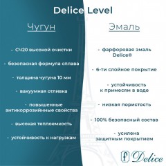 Ванна чугунная Delice France Level 140x70 DLR230618R-AS