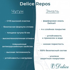 Ванна чугунная Delice France Repos 170x70 с ручками DLR220508RB