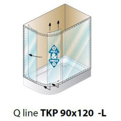 Душевой угол Kolpa San TKP 120x90 R