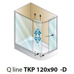 Душевой угол Kolpa San TKP 120x90 L