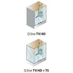Душевая дверь Kolpa San Q-line TV/4D 140