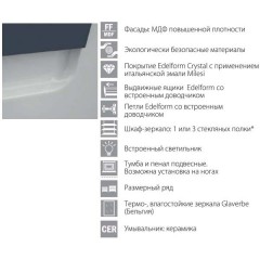 Комплект мебели Edelform Glass 600