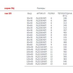 Полотенцесушитель Тругор ЛЦ нп 5П