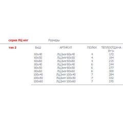 Полотенцесушитель Тругор ЛЦ нпг 2