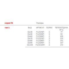 Полотенцесушитель Тругор П1 1