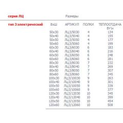 Полотенцесушитель Тругор ЛЦ нп 3 электрический