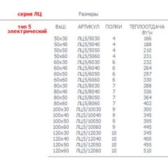 Полотенцесушитель Тругор ЛЦ нп 5 электрический