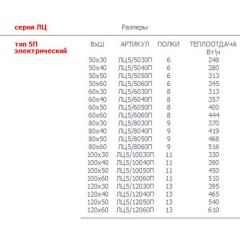 Полотенцесушитель Тругор ЛЦ нп 5П электрический