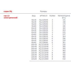 Полотенцесушитель Тругор ЛЦ нп 13 электрический